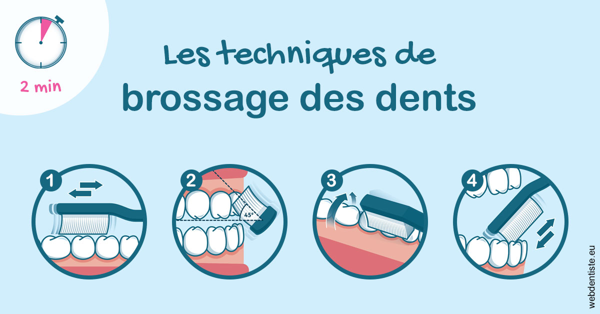 https://selarl-emile-roux.chirurgiens-dentistes.fr/Les techniques de brossage des dents 1