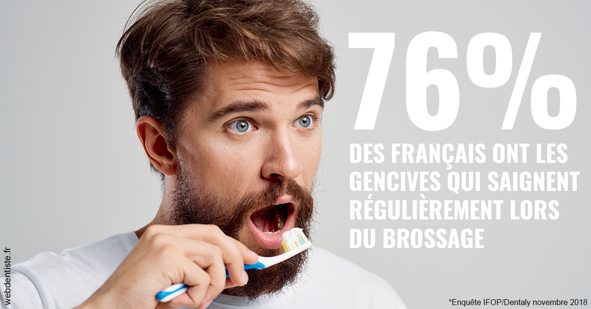 https://selarl-emile-roux.chirurgiens-dentistes.fr/76% des Français 2