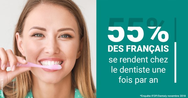 https://selarl-emile-roux.chirurgiens-dentistes.fr/55 % des Français 2