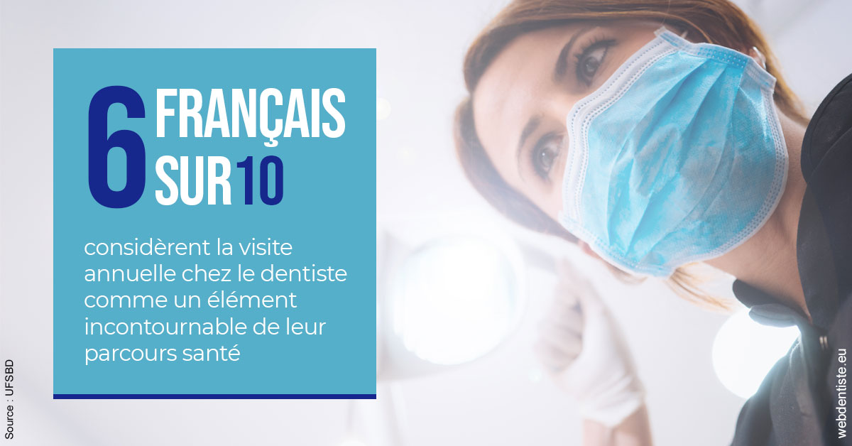 https://selarl-emile-roux.chirurgiens-dentistes.fr/Visite annuelle 2
