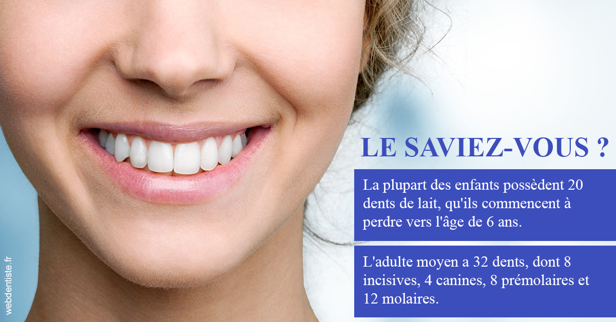 https://selarl-emile-roux.chirurgiens-dentistes.fr/Dents de lait 1